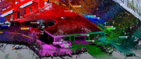 Assemblage stations scan laser 3D